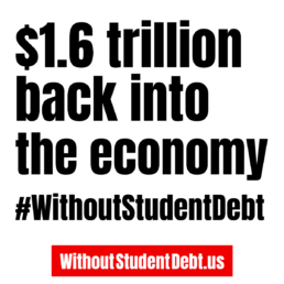 1.6 trillion back into the economy without student debt