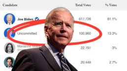 biden and uncommitted vote circled in Michigan