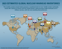 2023 global nuclear arsenal by country